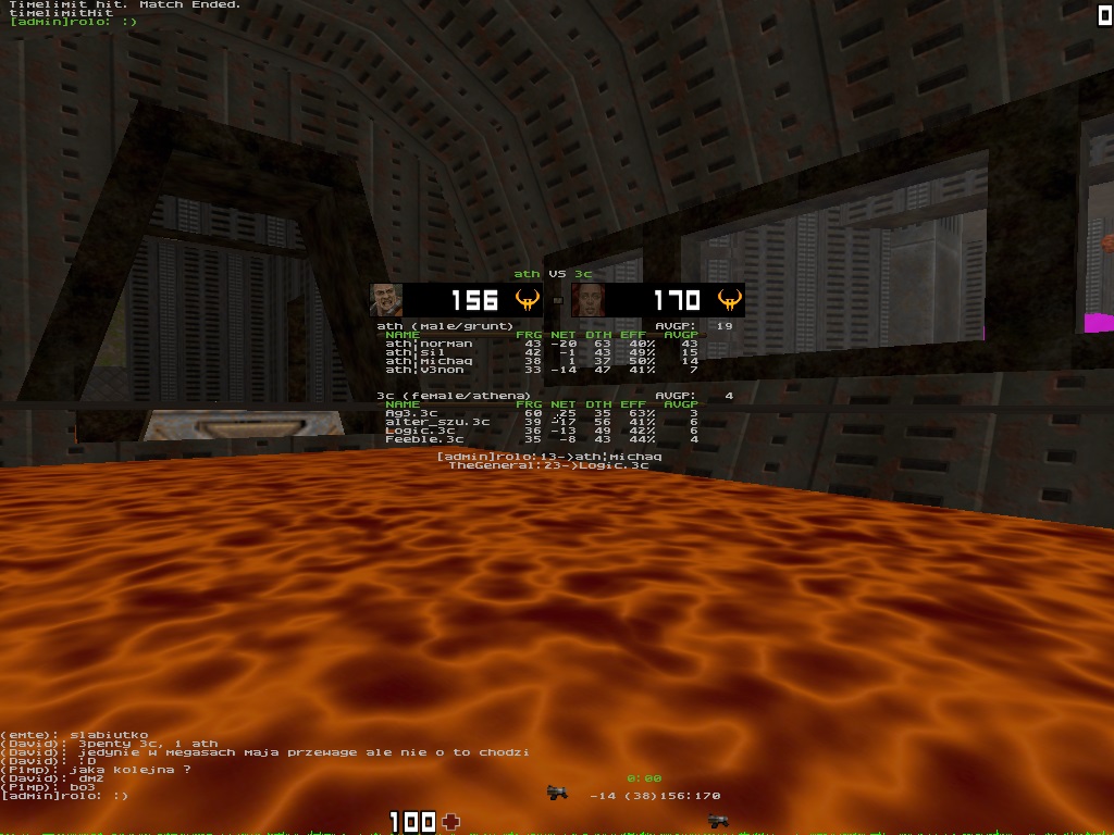 q2dm3 screen
