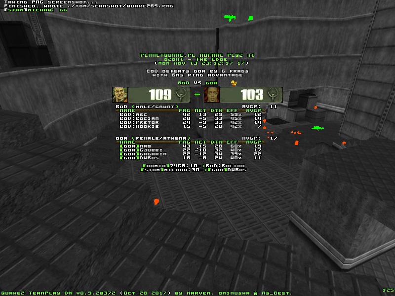 q2dm1 screen