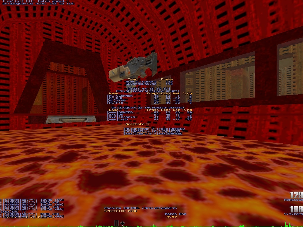 Q2DM3 screen