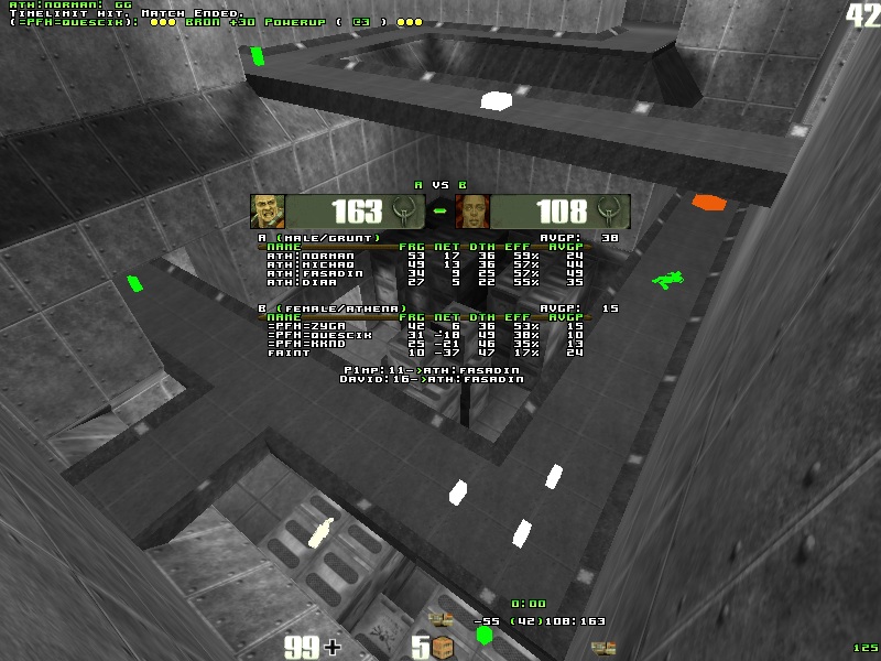 q2dm8 screen