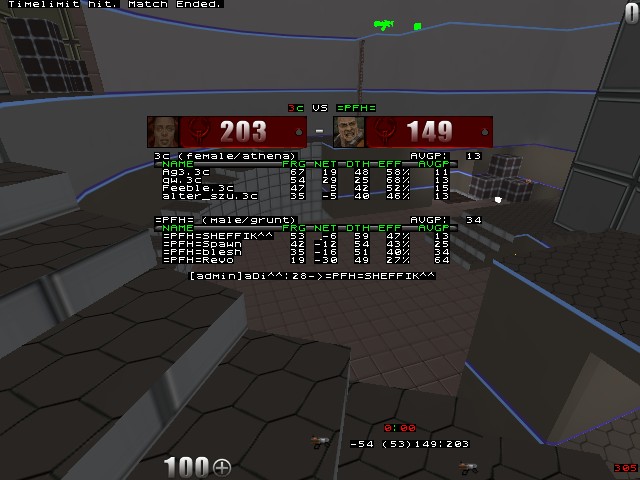 q2dm1 screen