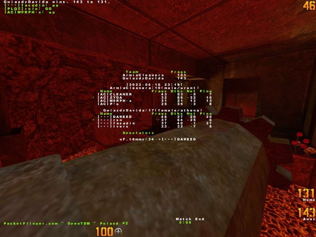 Q2DM6 screen
