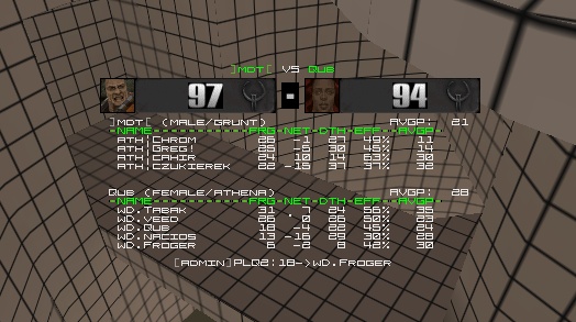 q2dm5 screen