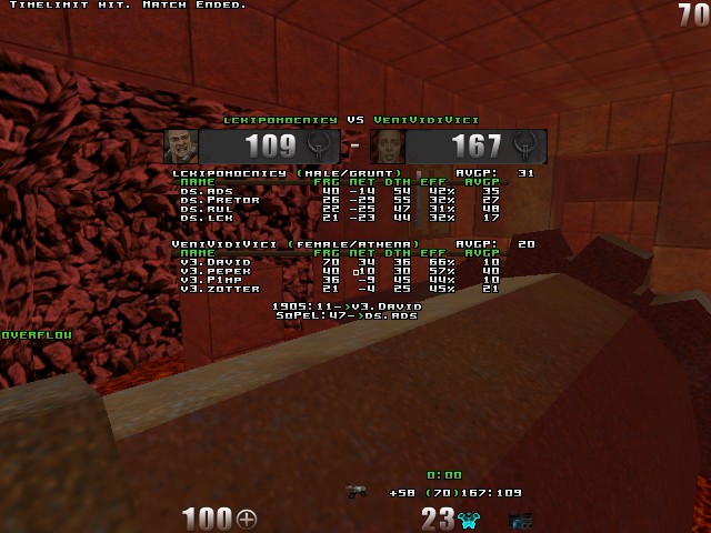 q2dm6 screen