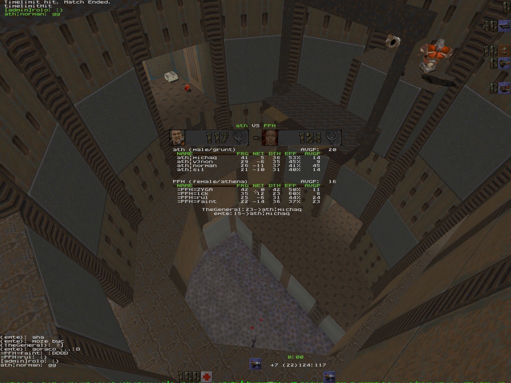 q2dm2 screen
