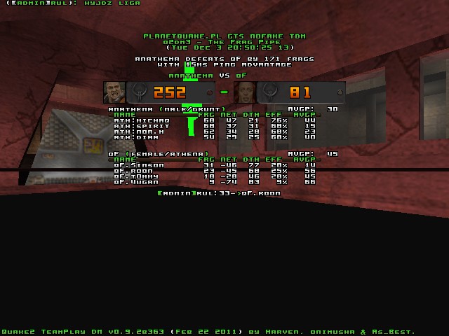 q2dm3 screen