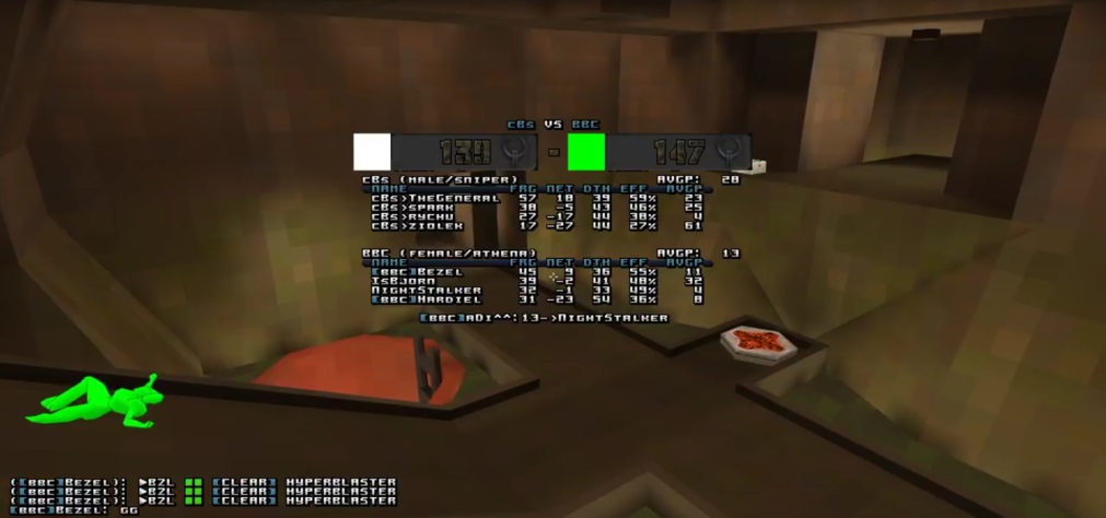 q2dm7 screen