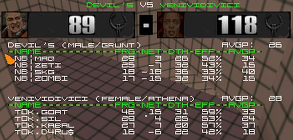 q2dm5 screen