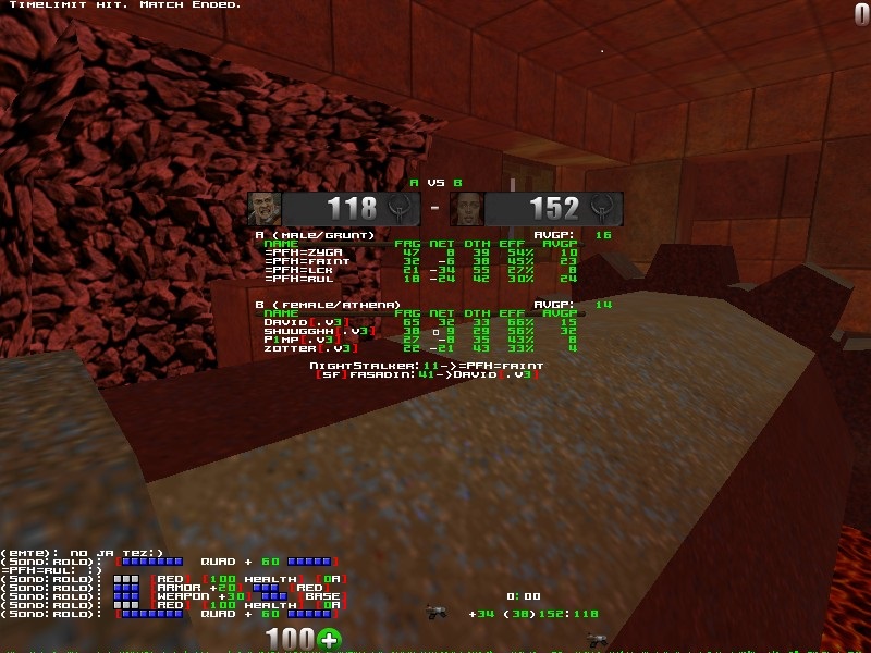q2dm6 screen