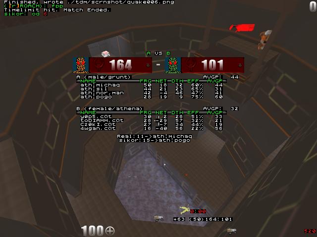 q2dm2 screen