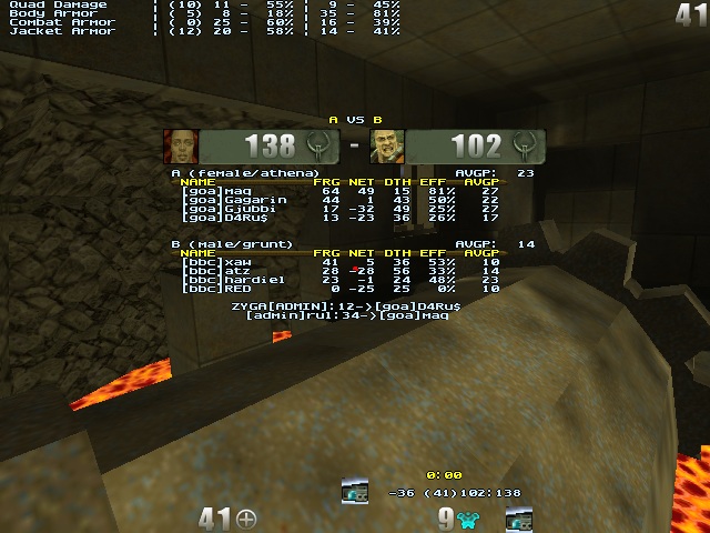 q2dm6 screen