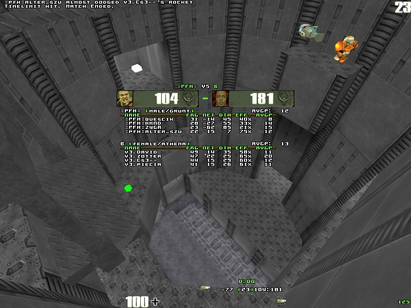 q2dm2 screen