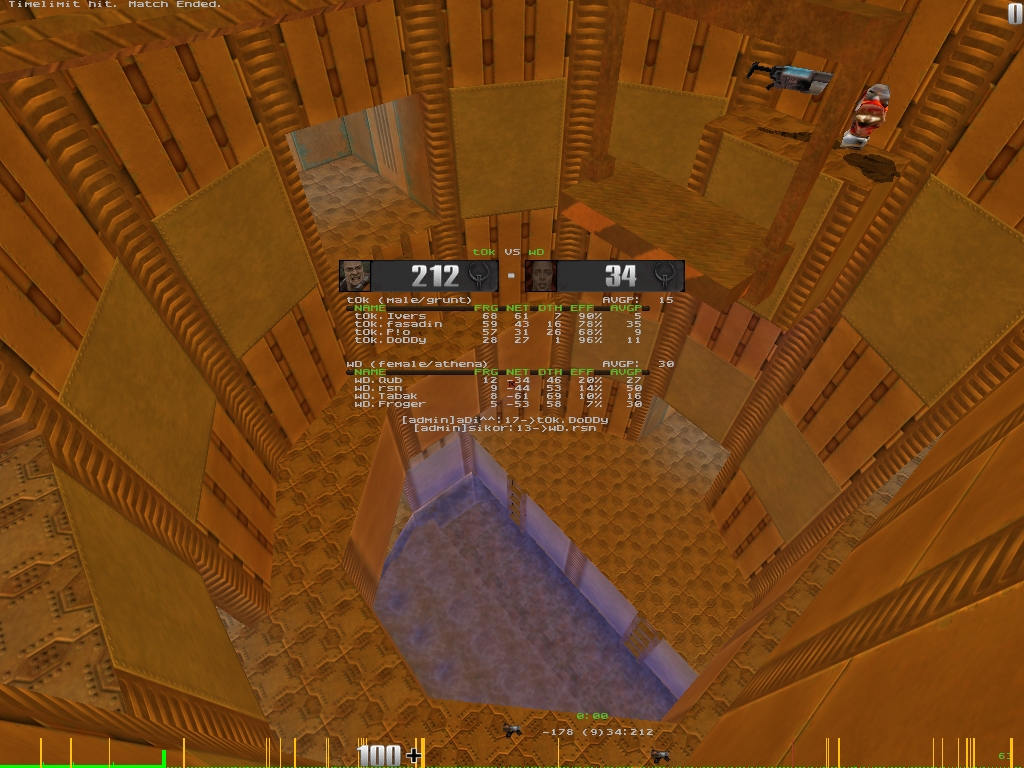 q2dm2 screen