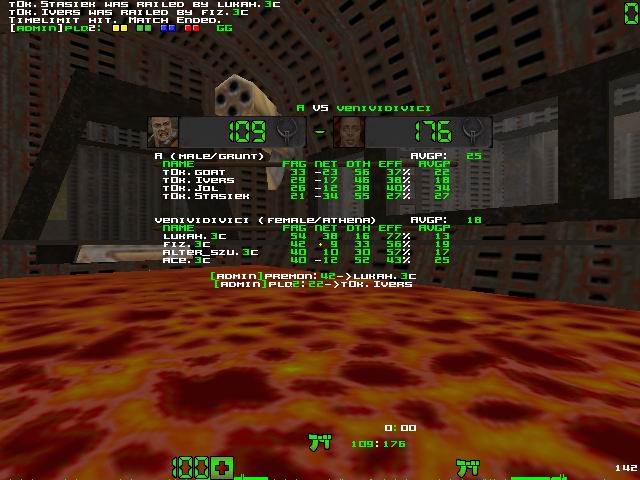 q2dm3 screen