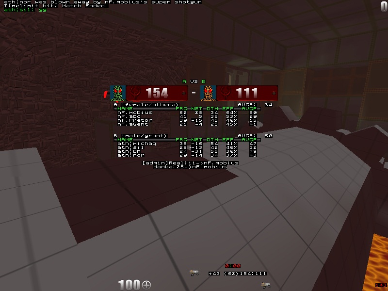 q2dm6 screen