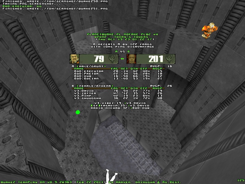 q2dm2 screen
