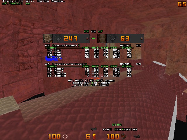 q2dm6 screen