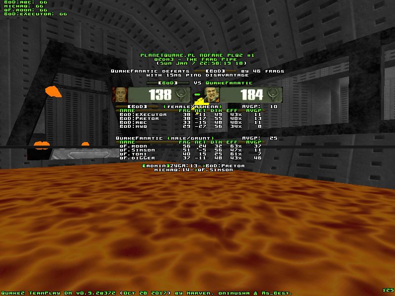 q2dm3 screen