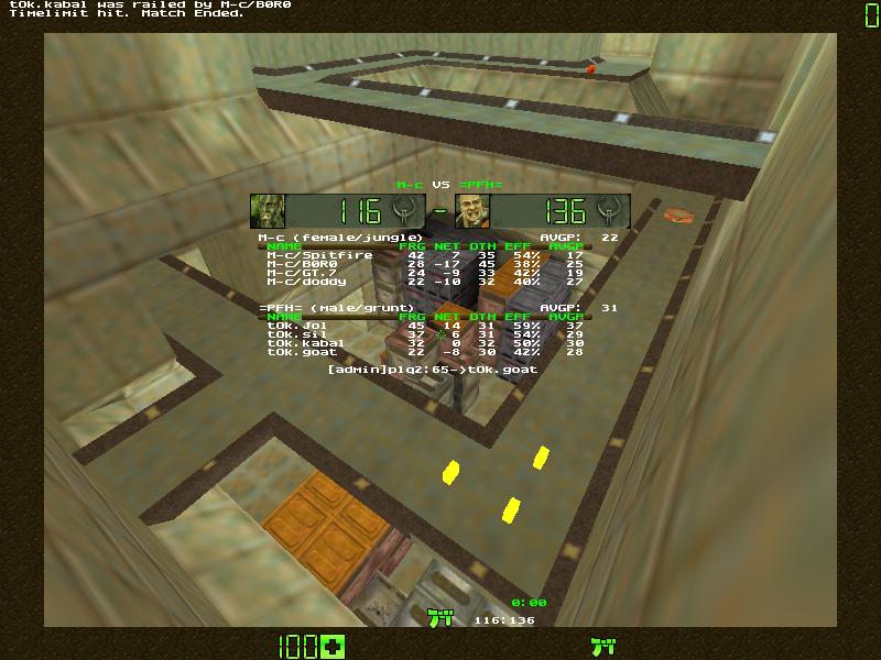 q2dm8 screen