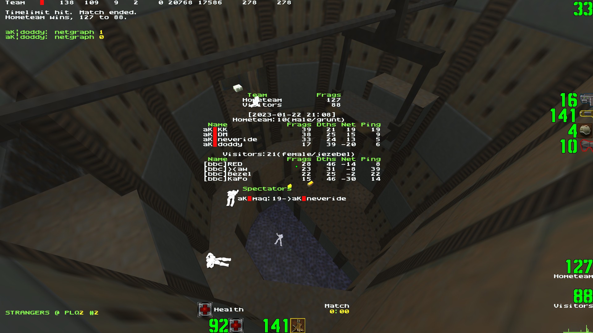 q2dm2 screen
