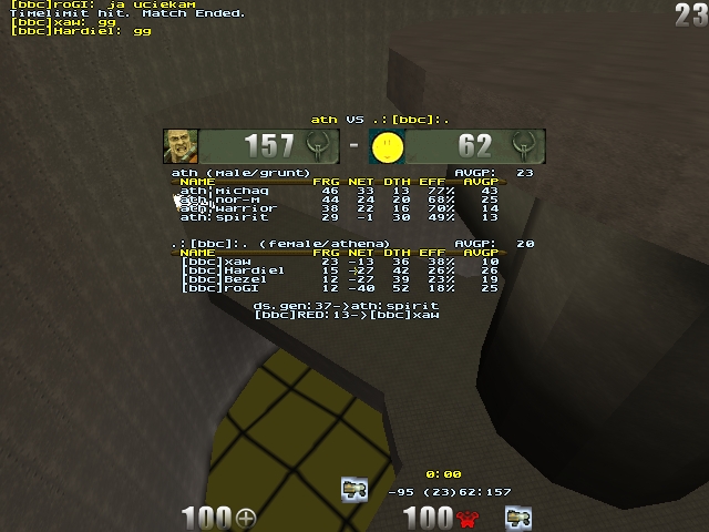 q2dm5 screen
