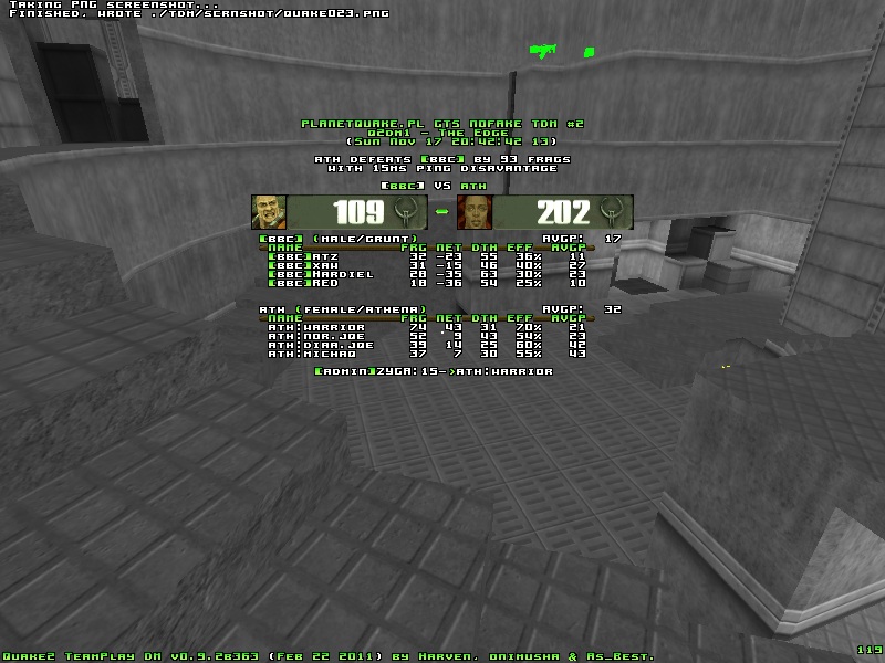 q2dm1 screen