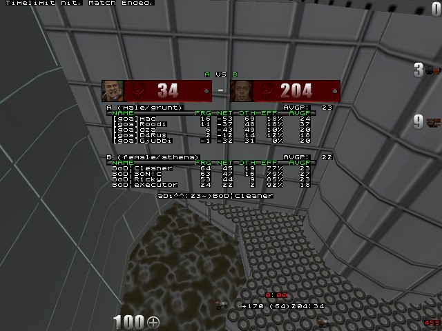 q2dm2 screen