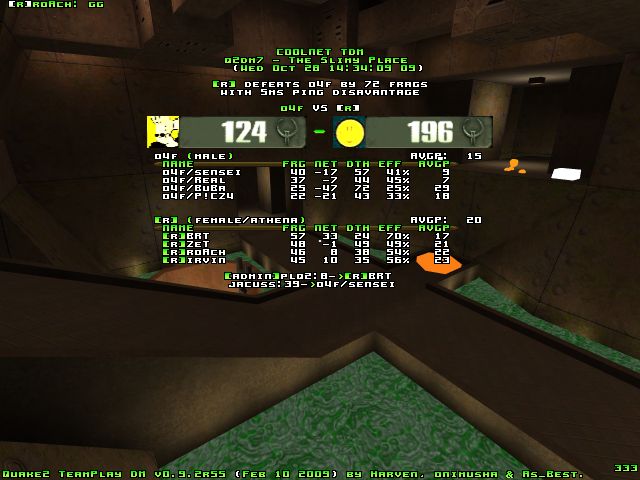 q2dm7 screen