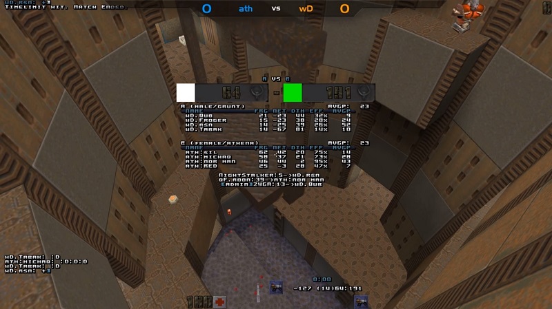 q2dm2 screen