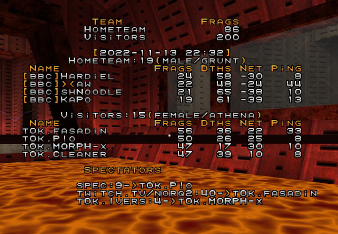 q2dm3 screen