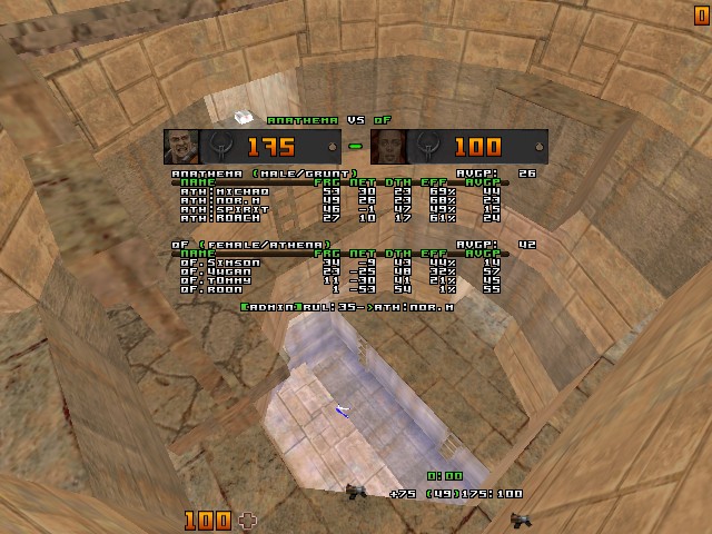 q2dm2 screen