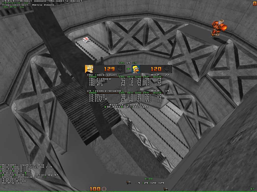 q2dm2 screen