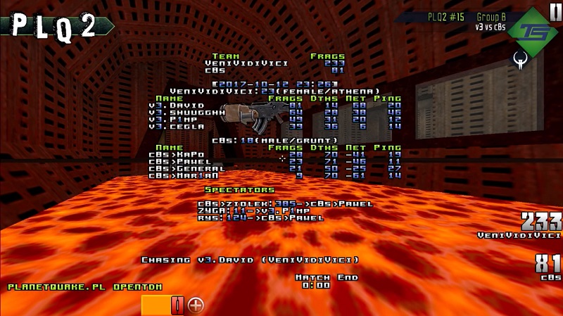q2dm3 screen