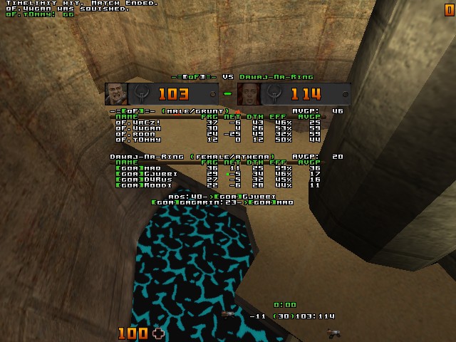 q2dm5 screen
