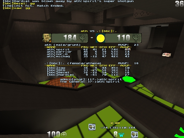 q2dm7 screen