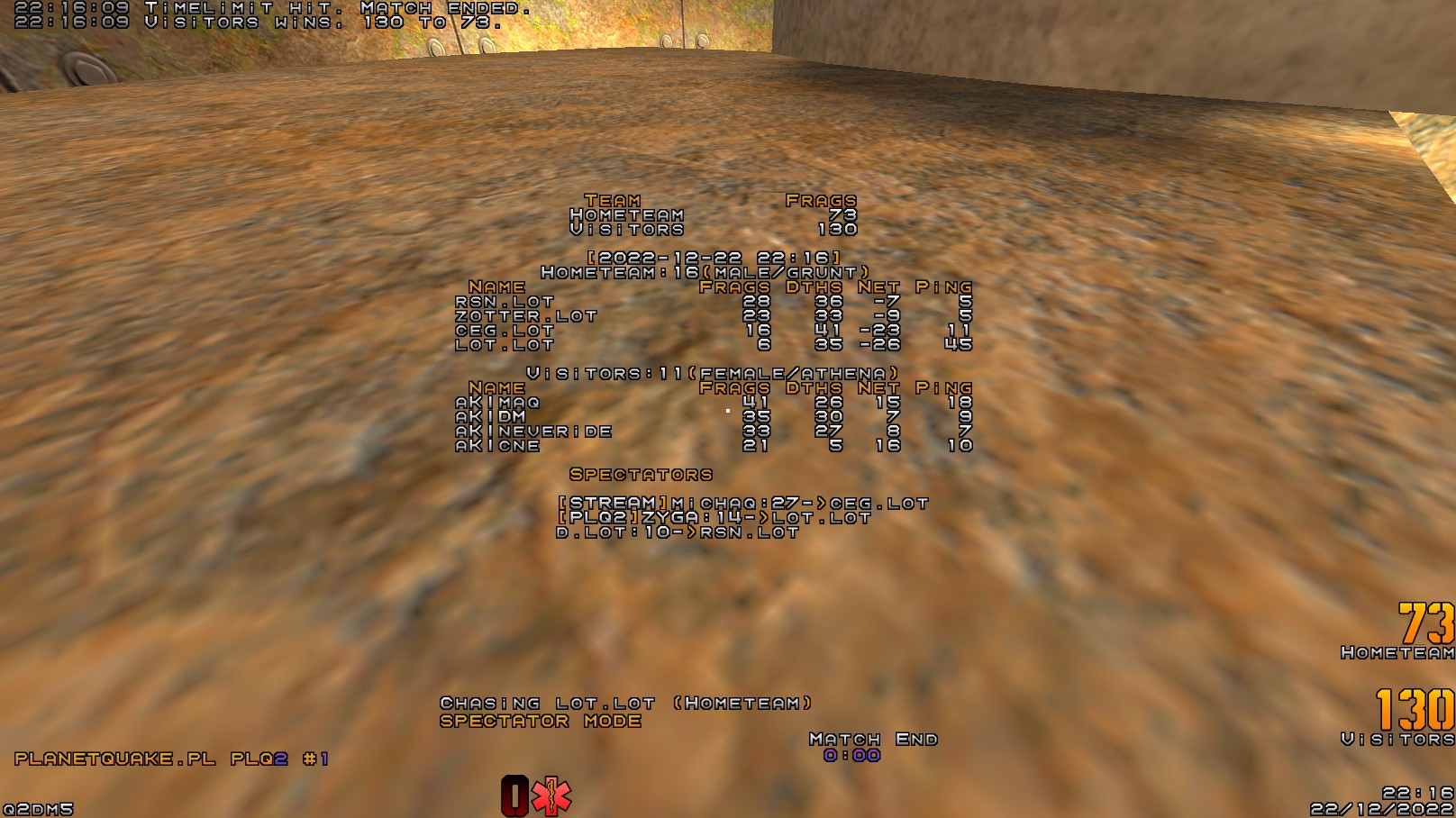 q2dm5 screen