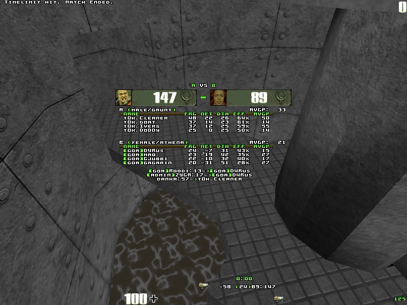 q2dm5 screen