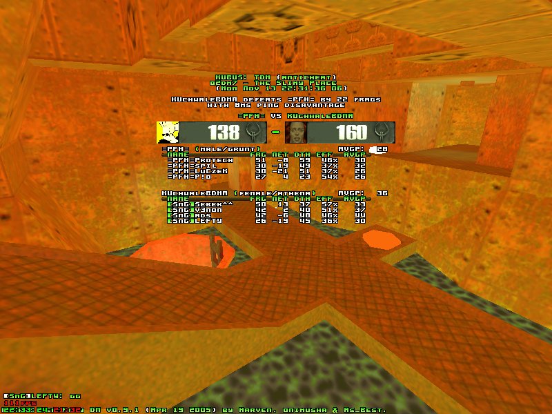 q2dm7 screen