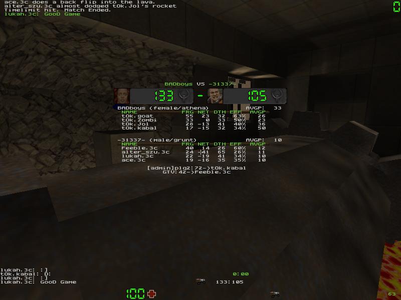 q2dm6 screen
