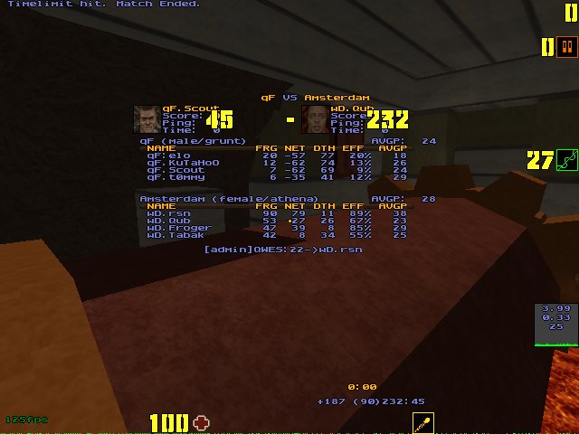 q2dm6 screen