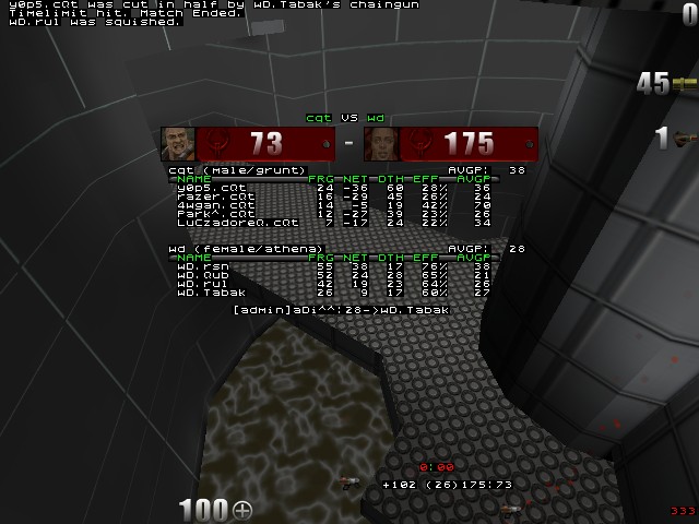 q2dm5 screen