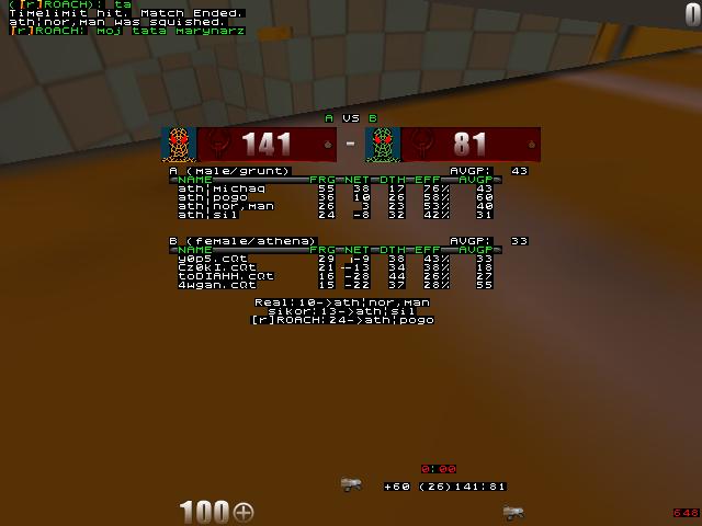 q2dm5 screen
