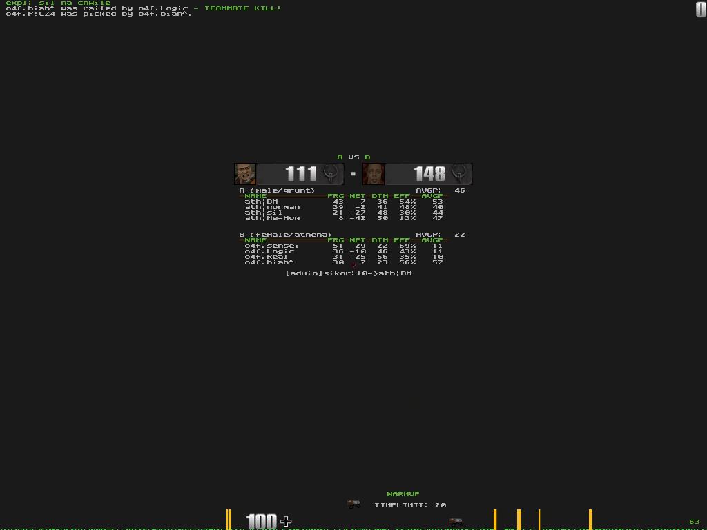 q2dm6 screen