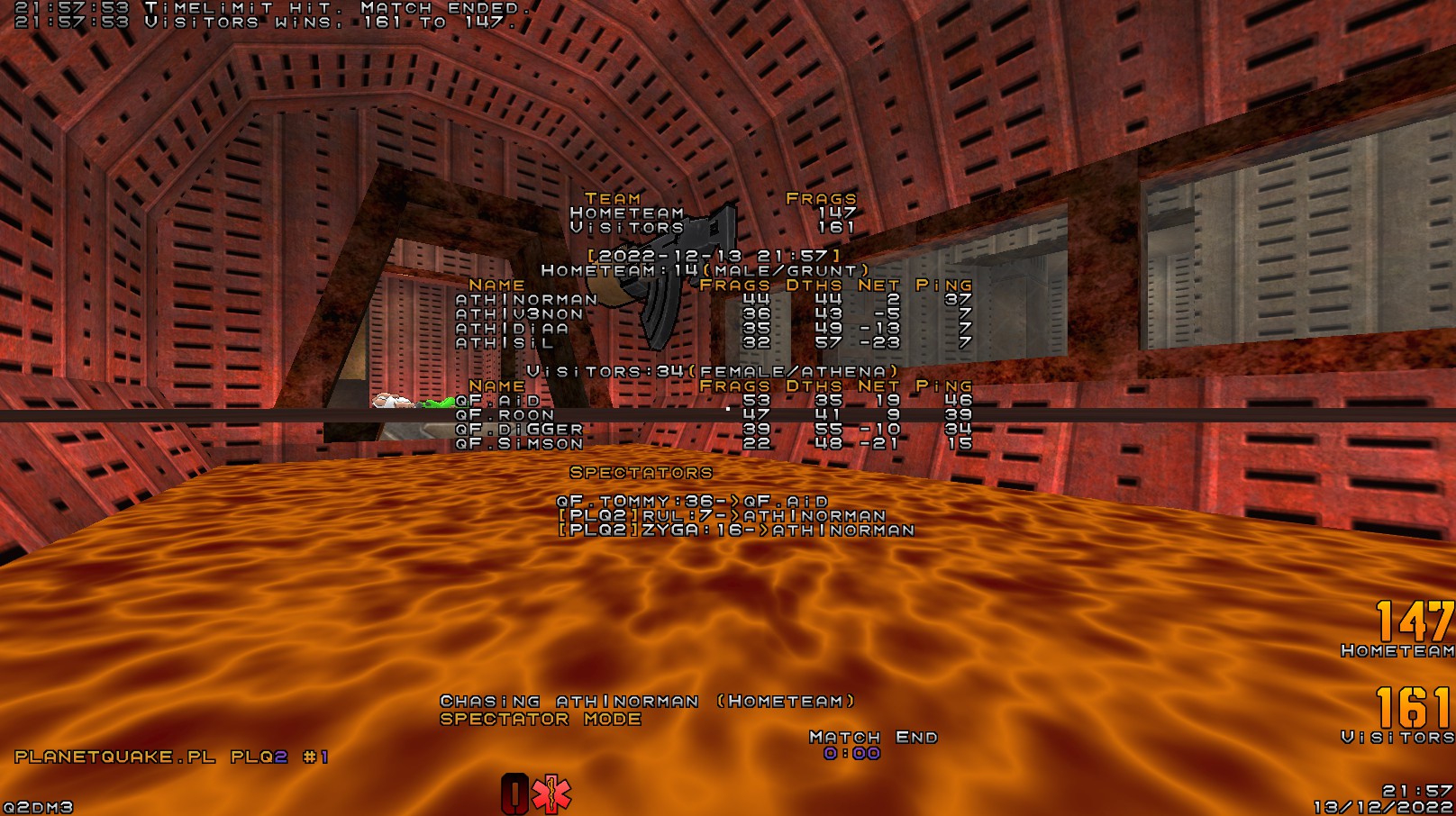 q2dm3 screen