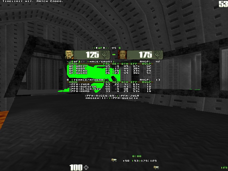 q2dm3 screen