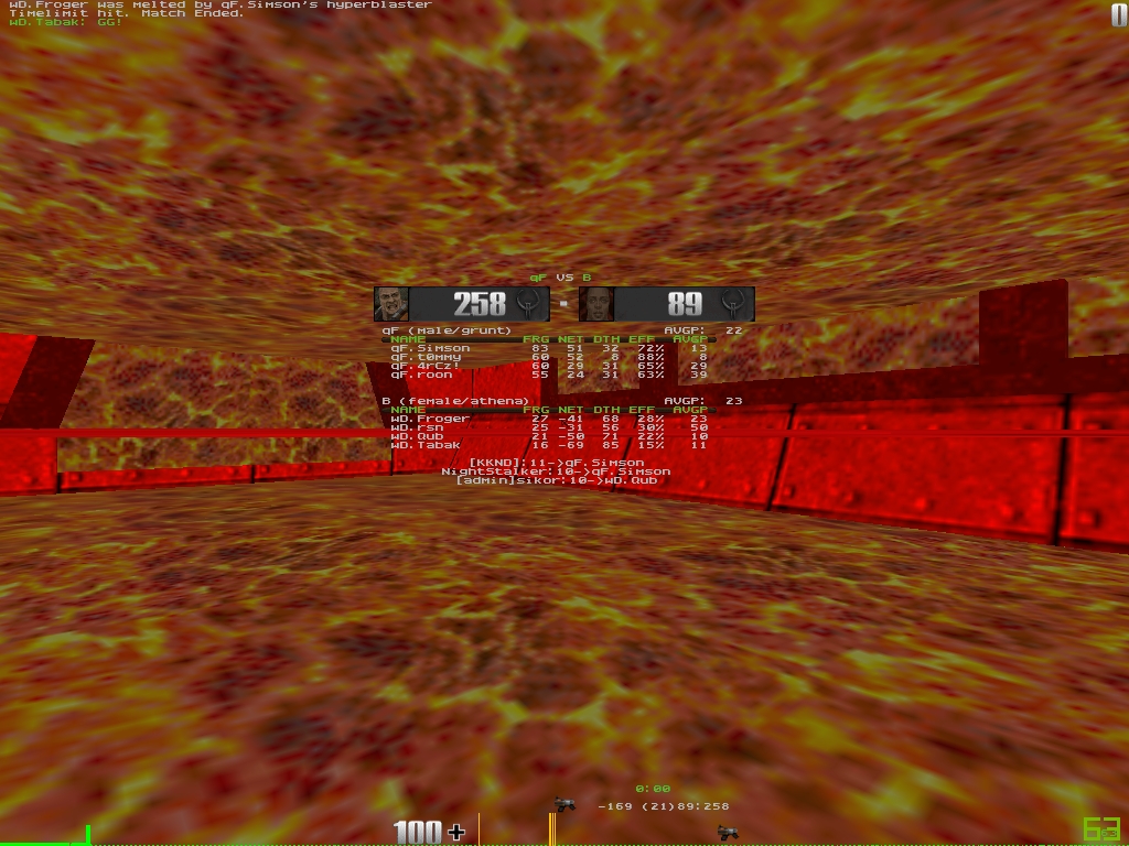 q2dm3 screen