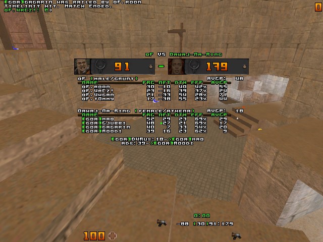 q2dm1 screen