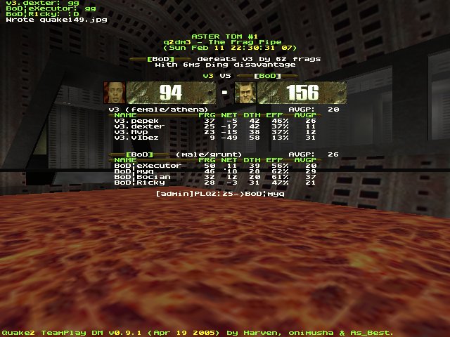 q2dm3 screen