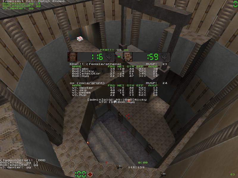 q2dm2 screen