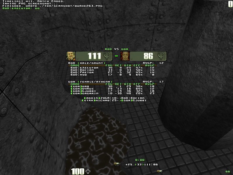 q2dm5 screen